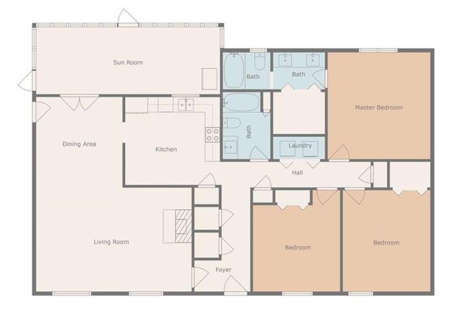 933 Chisholm Trail, Macon, GA 31220