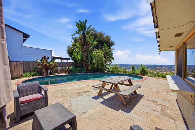 1779 Curry Comb Drive, San Marcos, CA 92069