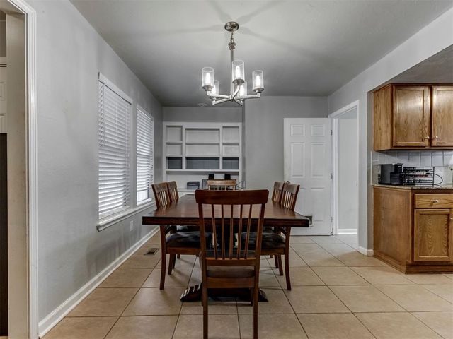 1100 Pintail Place, Edmond, OK 73003