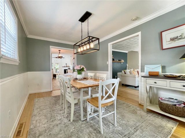 1207 Baltic AVE, Virginia Beach, VA 23451