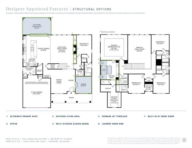 7440 Trotting Trail, Cumming, GA 30040