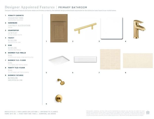 7440 Trotting Trail, Cumming, GA 30040