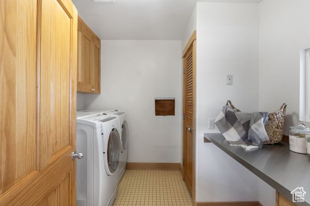 933 N SWISS FARM CT, Midway, UT 84049