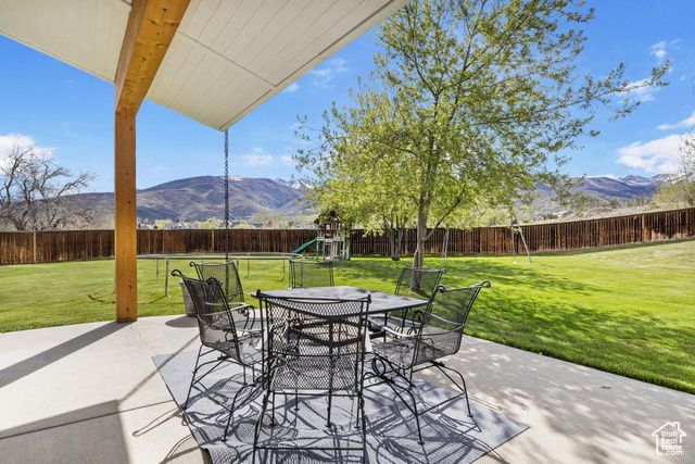 933 N SWISS FARM CT, Midway, UT 84049