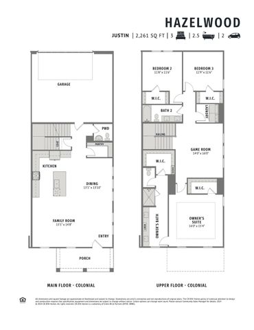 1786 Mugwort Drive, Frisco, TX 75033