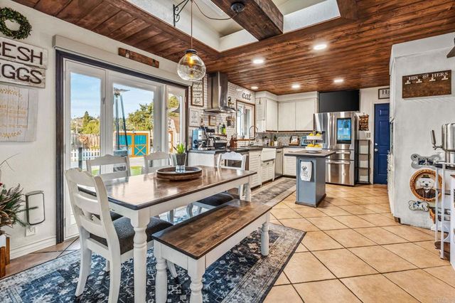 755 Beacon Place, Escondido, CA 92025
