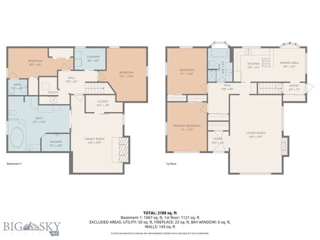 1953 George, Butte, MT 59701