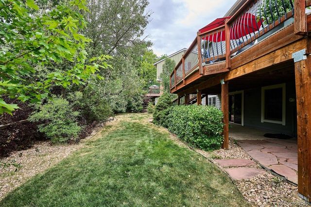 7979 S Wabash Street, Centennial, CO 80112