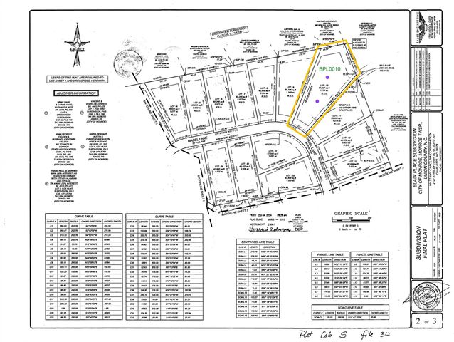 2541 Mabel Lane, Monroe, NC 28110