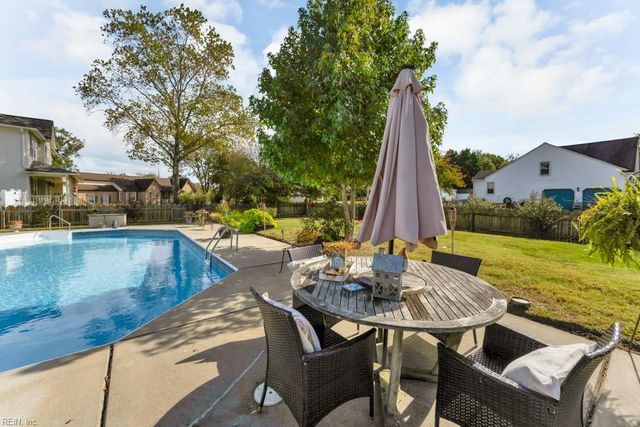 109 Edgeware CT, Chesapeake, VA 23322