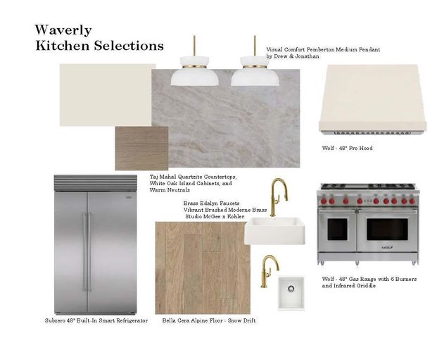 1140 Waverly Street, Houston, TX 77008