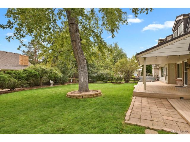 5300 S Garland Way, Littleton, CO 80123