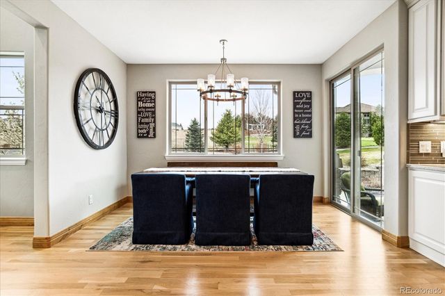 5704 Distant View Place, Parker, CO 80134