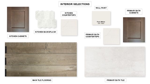 13248 Meadow Cross Drive, Fort Worth, TX 76008