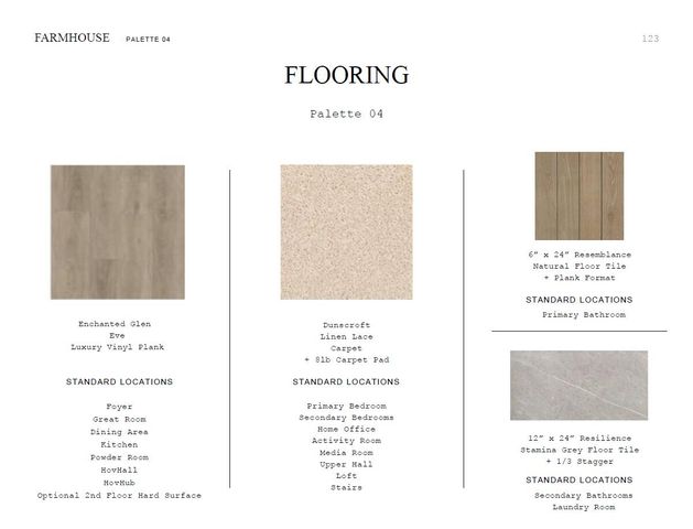 2070 Mcguire Lane 018, Hollywood, SC 29449