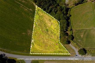 265 Bob Friday Road, Dallas, NC 28034