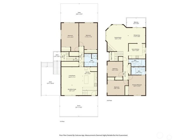 3519 NE 95th Street, Seattle, WA 98115