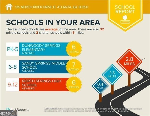 135 N River Drive G, Atlanta, GA 30350