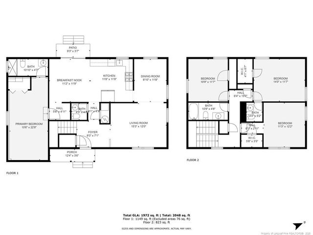 1742 Martindale Drive, Fayetteville, NC 28304