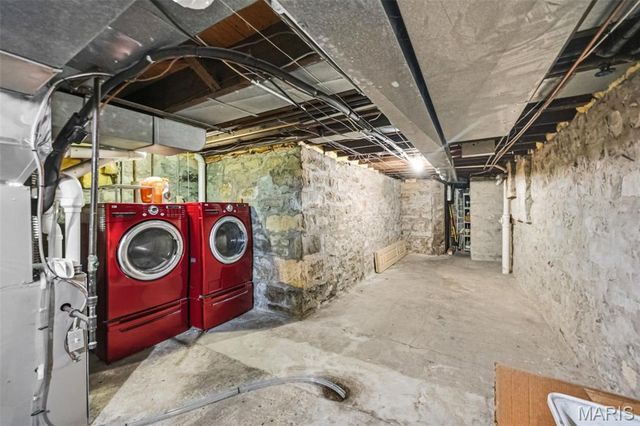 2320 S 9th Street, St Louis, MO 63104