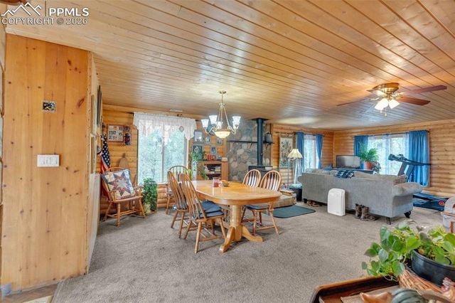 847 Timber Ridge Road, Divide, CO 80814