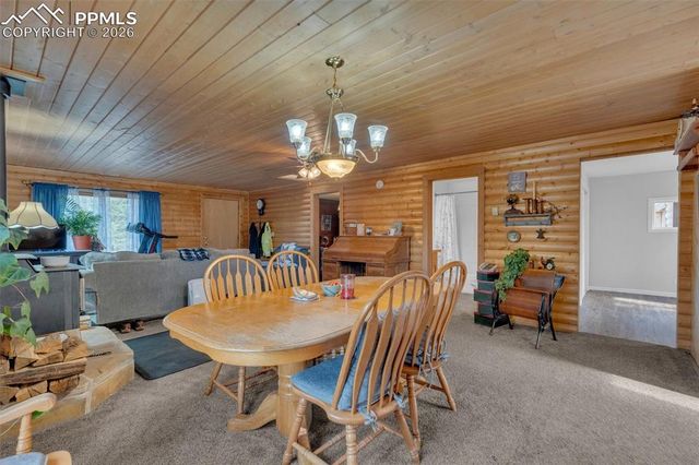 847 Timber Ridge Road, Divide, CO 80814