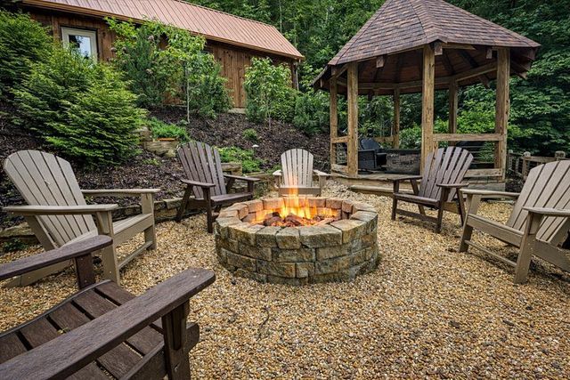 355 W Shalom Court, Blue Ridge, GA 30513