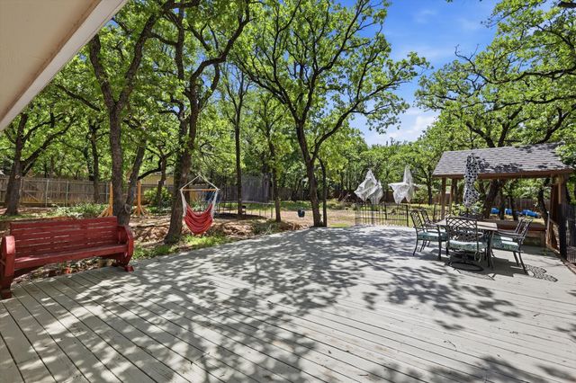 410 Beverly Drive, Keller, TX 76248