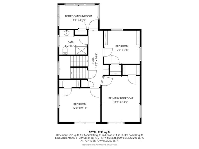 1315 Goodrich Avenue, Saint Paul, MN 55105
