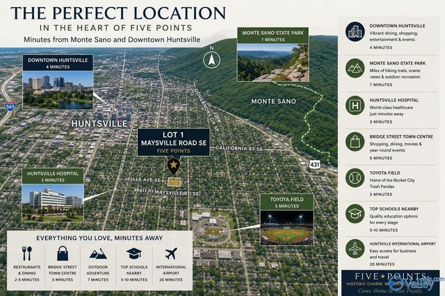 Lot 1 Maysville Road, Huntsville, AL 35801