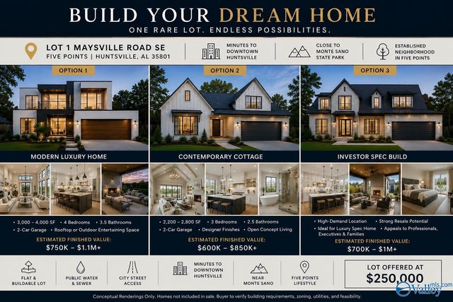 Lot 1 Maysville Road, Huntsville, AL 35801
