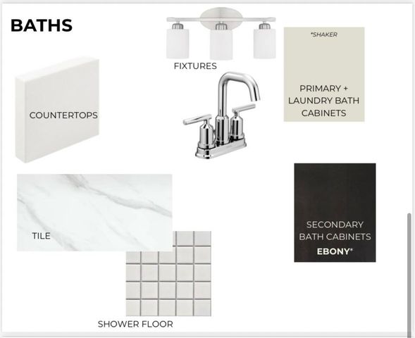 5835 LINDEN OAK DR E, Arlington, TN 38002