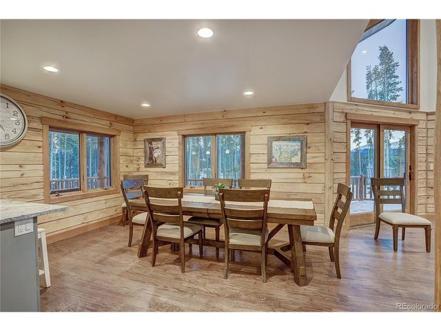 157 Barton Way, Breckenridge, CO 80424