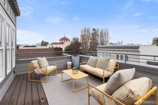 22 Abbey Street, San Francisco, CA 94114