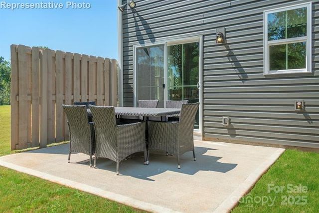 2186 Stephens Farm Drive, China Grove, NC 28023