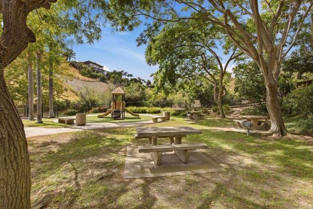 248 Amatista Way, Oceanside, CA 92056