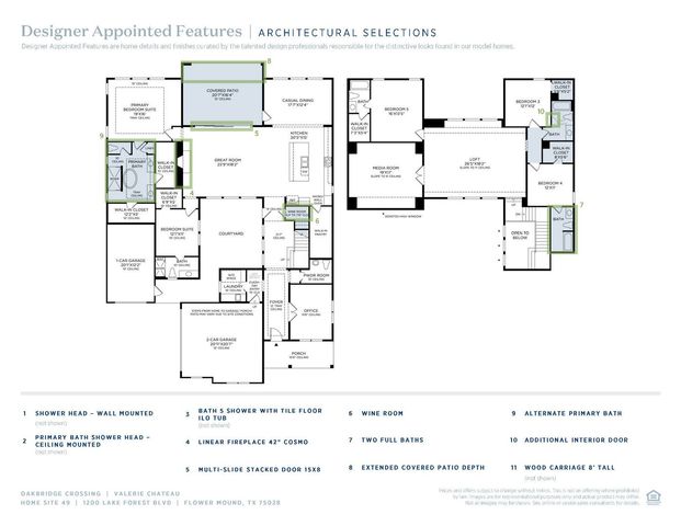 1200 Lake Street, Flower Mound, TX 75028