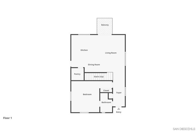 20841 Deerhorn Valley Rd, Jamul, CA 91935