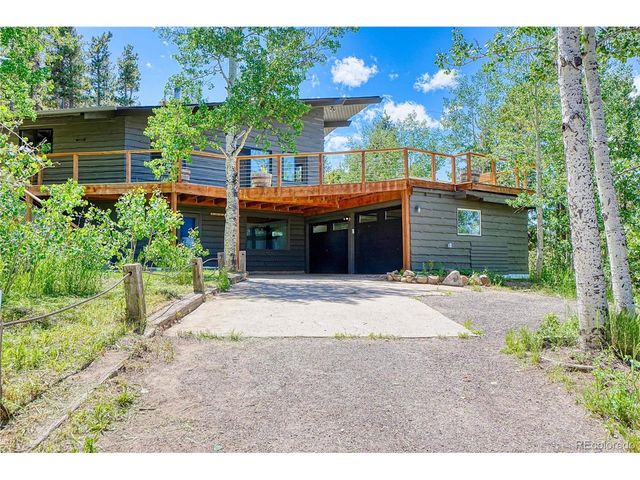 96 Ponderosa Dr, Nederland, CO 80466