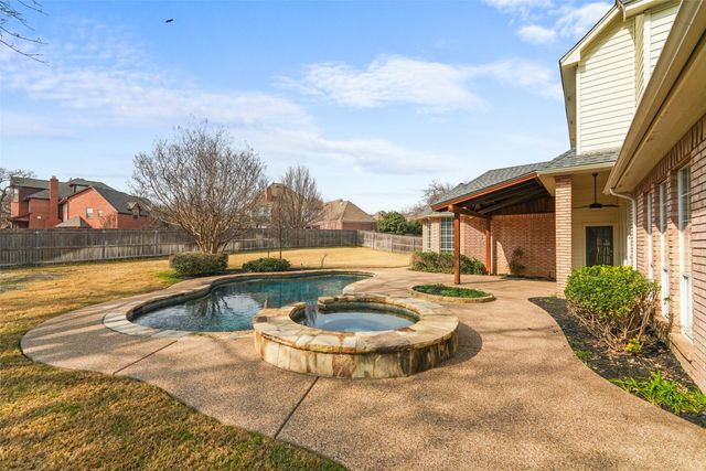 1030 Stratford Place, Keller, TX 76248