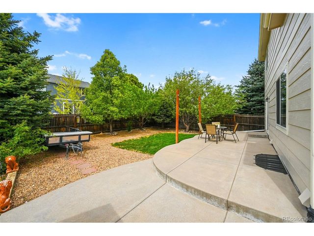 3865 S Rome Way, Aurora, CO 80018
