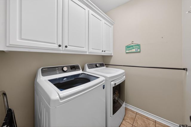 702 Jaxon Drive, Whitehouse, TX 75791