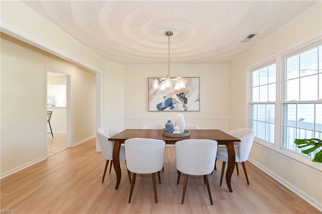 1052 Heatherwood DR, Virginia Beach, VA 23455