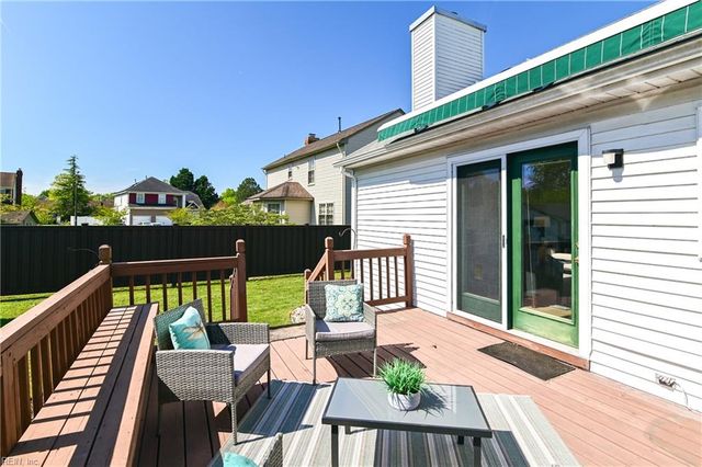 1052 Heatherwood DR, Virginia Beach, VA 23455