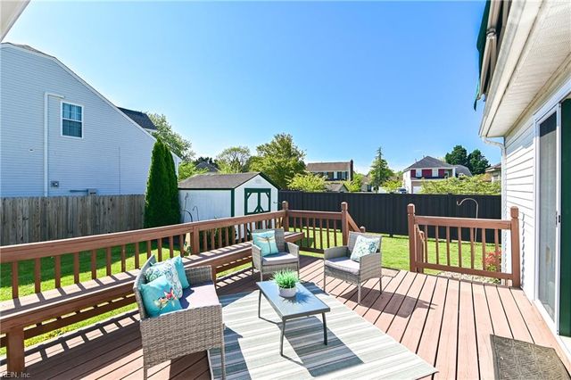 1052 Heatherwood DR, Virginia Beach, VA 23455