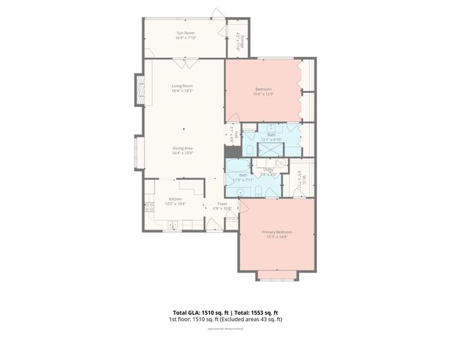 201 Wellington Hills Circle, Salisbury, NC 28147