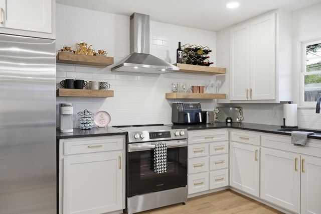 3626 59th Street, Lubbock, TX 79413