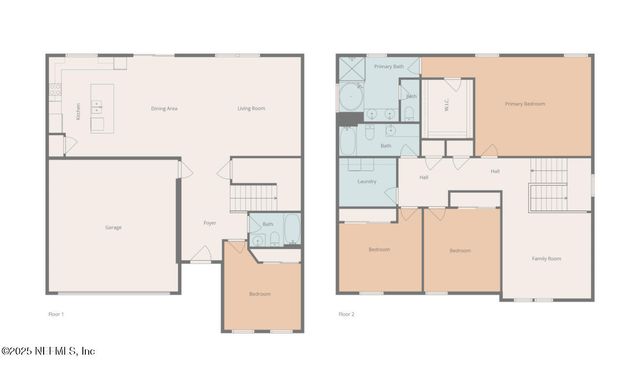 11183 STAPLETON Drive, Jacksonville, FL 32222