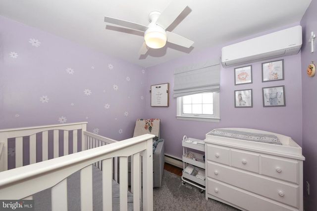 128 E 8TH AVE, Conshohocken, PA 19428