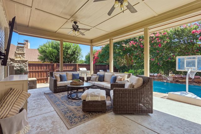 208 Skyline Drive, Trophy Club, TX 76262